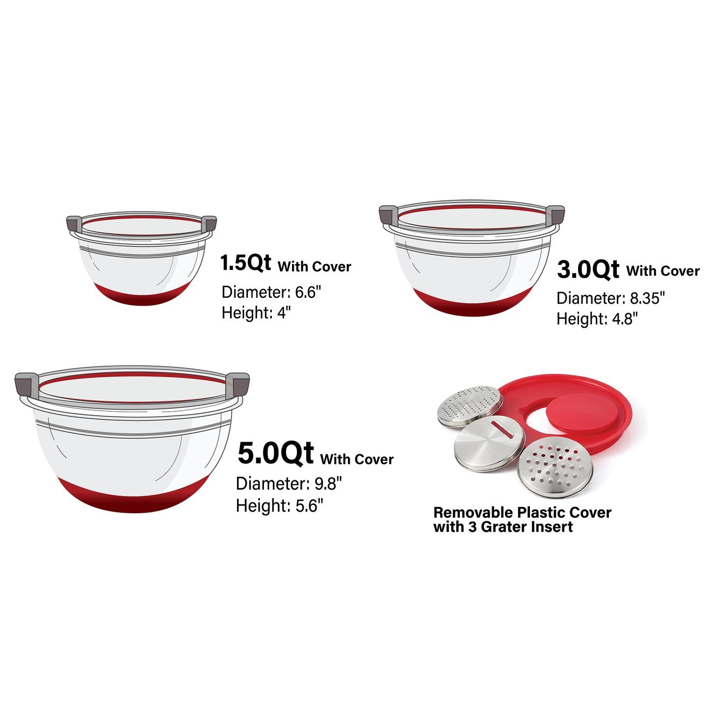 Gourmet Edge Stainless Steel Mixing Bowls w/ See through Airtight Lids On Sale Bed Bath