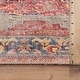 preview thumbnail 44 of 102, Medallion Flat Pile Washable Rug – Pet Friendly, Non-Slip, Perfect for Entryway, Living Room, and Bedroom