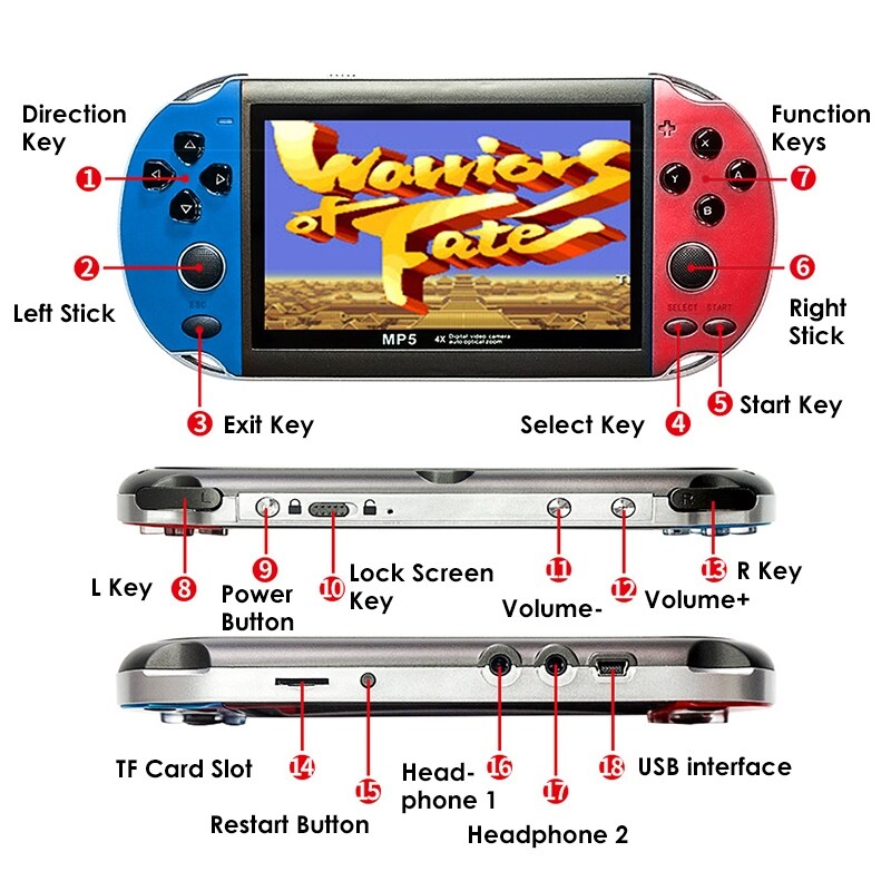 Shop For Coutlet X7 8g Rom Psp Console Hand Game Machine Console 5 1 Screen Free 300 Built In Games Red Blue Get Free Delivery On Everything At Overstock Your Online Game Systems Shop Get 5 In Rewards With Club O