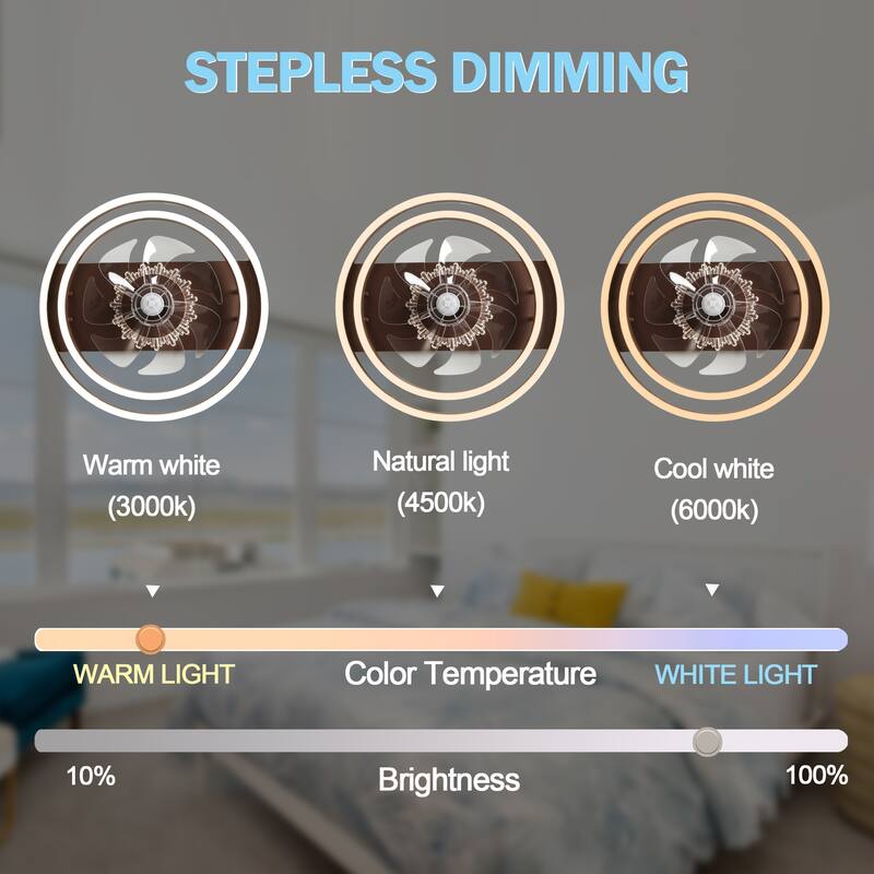 Oaks Aura 20in. LED Smart App Remote Control Low Profile Dual Tier Ceiling Fan Flush Mount Dimmable Bedroom Lighting