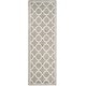 preview thumbnail 39 of 100, SAFAVIEH Amherst Leota Trellis Rug