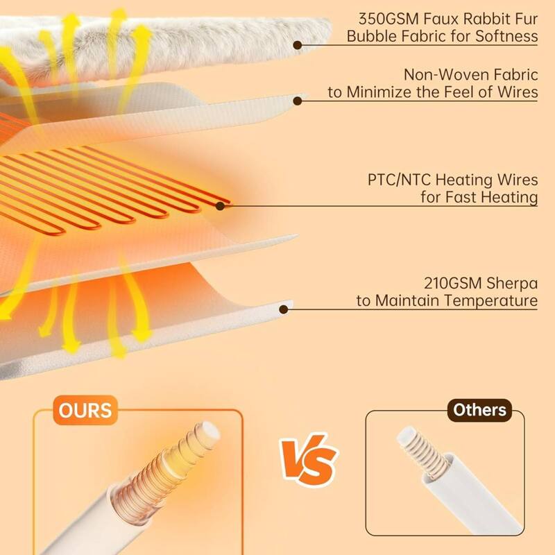 Dual Control Faux Fur Soft Bubble Electric Heating Blanket, Beige