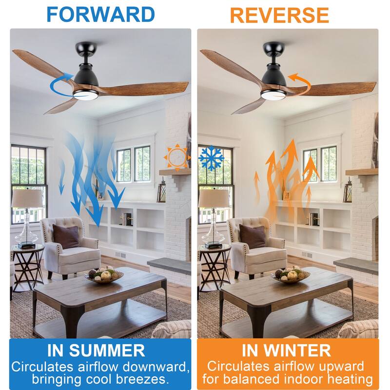 YUHAO 56 inch 6 Speed Quiet DC Motor Indoor Matte White Ceiling Fans with Lights and Remote Control