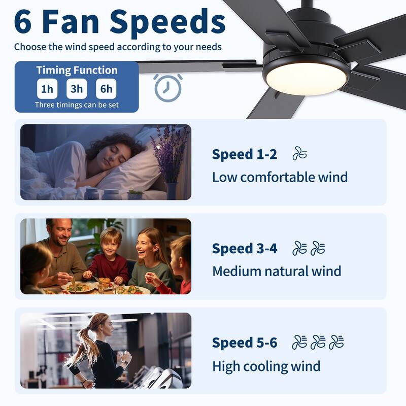 Cusp Barn 52" Modern Ceiling Fan with Light and Remote, LED Integrated Dimmable Reversible DC Motor Ceiling Fan for Living Room