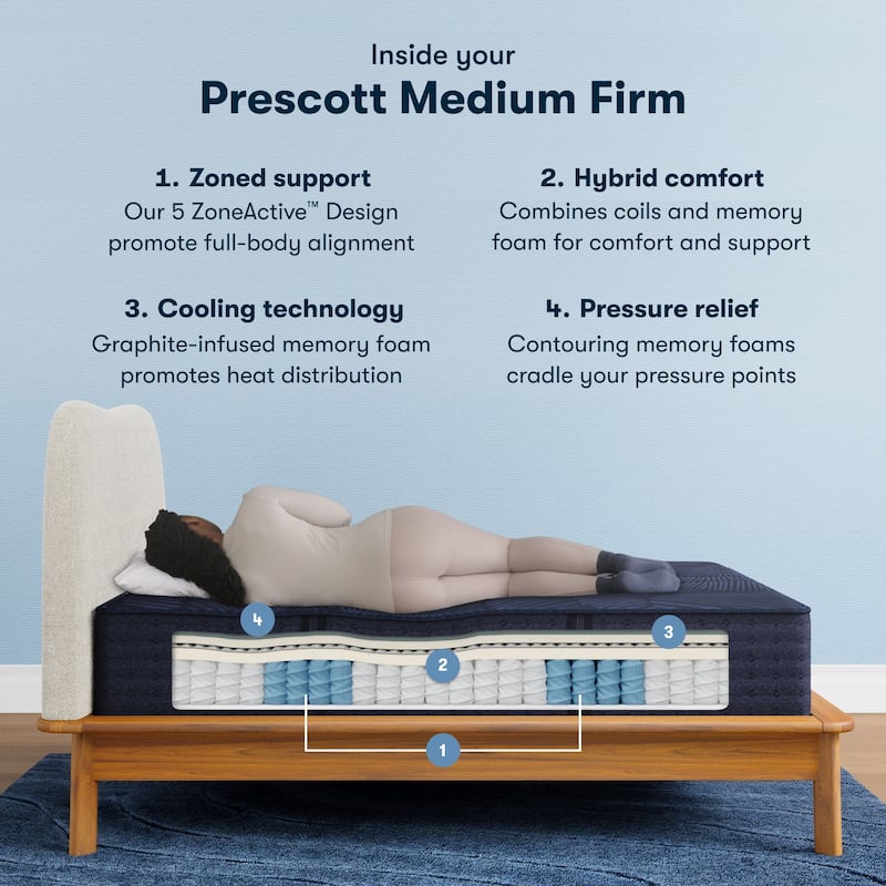 Serta Perfect Sleeper Prescott 14" Hybrid Medium Firm Mattress