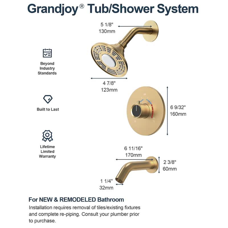 GRANDJOY 5 inch Wall Mount Shower Head with Tub Spout Shower Faucet Set Temperature Display Pressure Balanced Valve