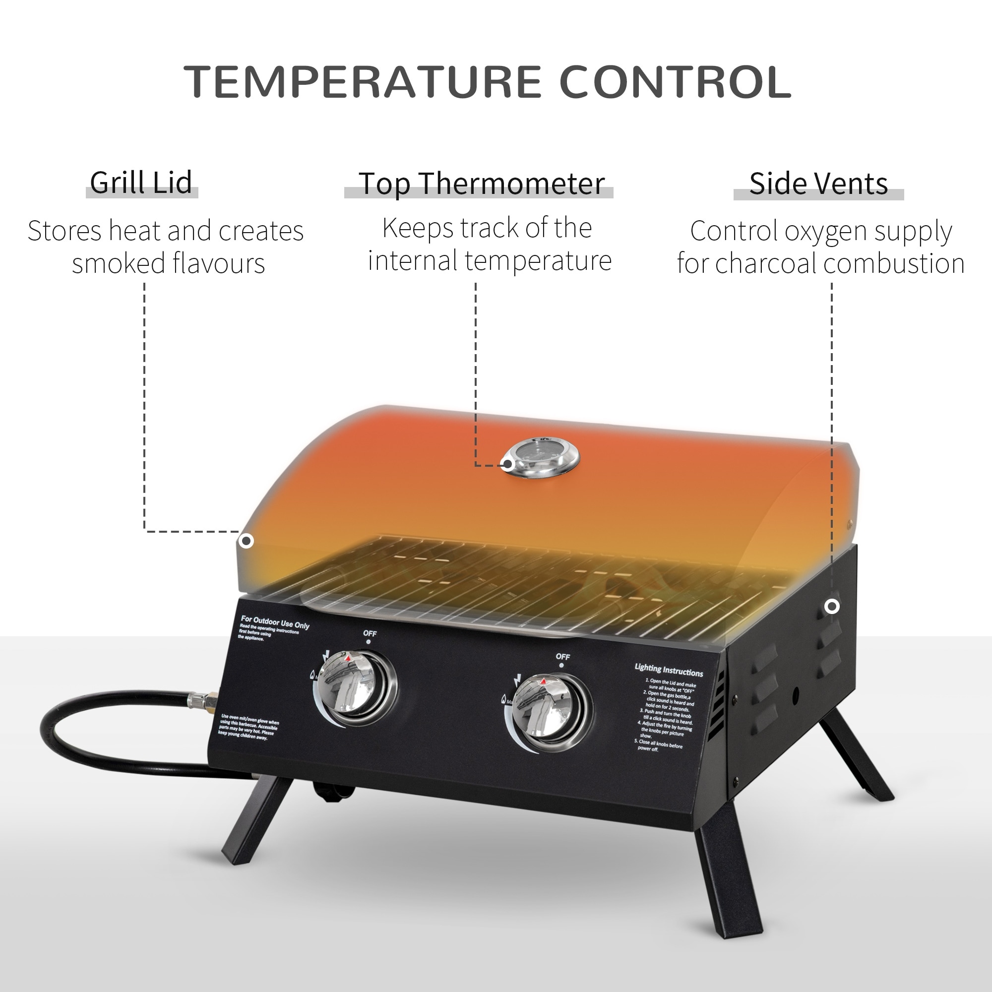 Camp Stove Brinkmann Tabletop Grill Brinkmann Portable Tabletop