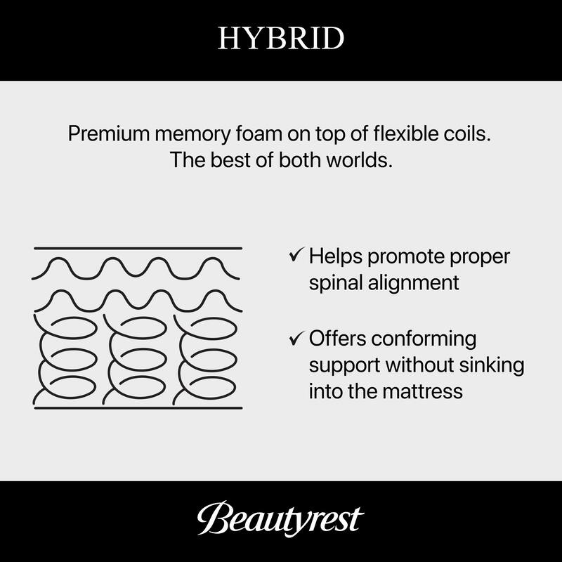Beautyrest Regal Sleep Hybrid Medium Firm Mattress