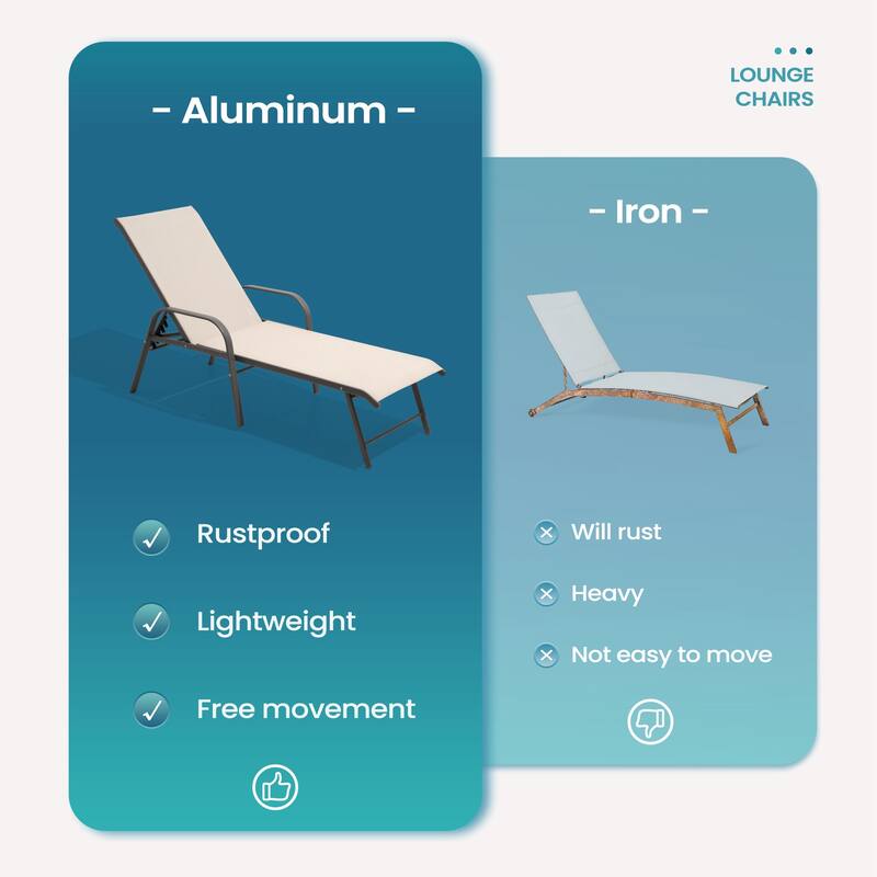 Pellebant 2/4PCS Outdoor Lounge Chair Aluminum with Adjustable Backrest