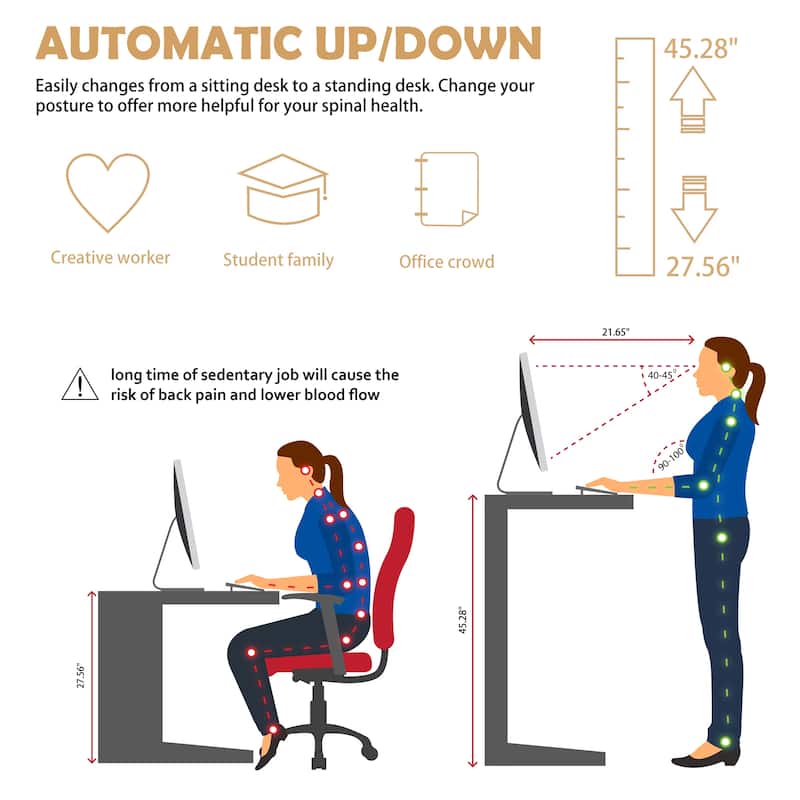 Futzca Height Adjustable Electric Standing Desk Sit Stand Computer Stand up Desk with Splice Board(White)