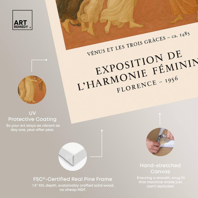Exposition of Feminine Canvas by Art Remedy, Gallery Wrapped