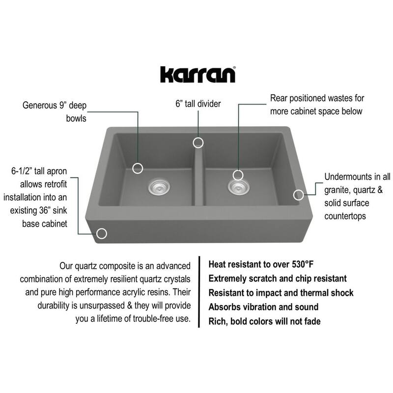 Karran USA QAR-750-PK1 Quartz QAR 34" Farmhouse Double Basin Quartz