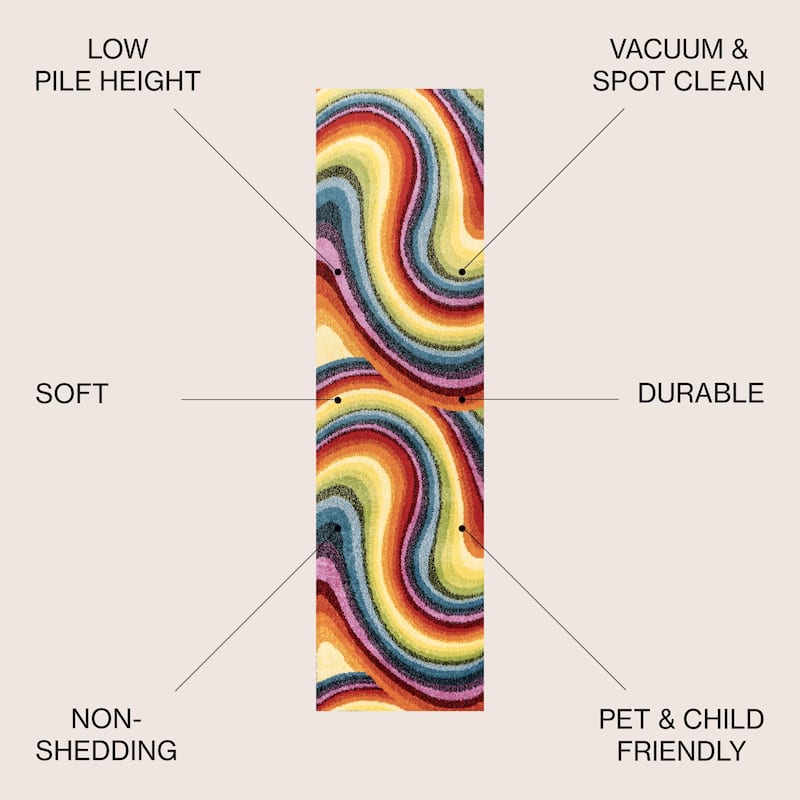JONATHAN Y Prism Abstract Swirl Area Rug