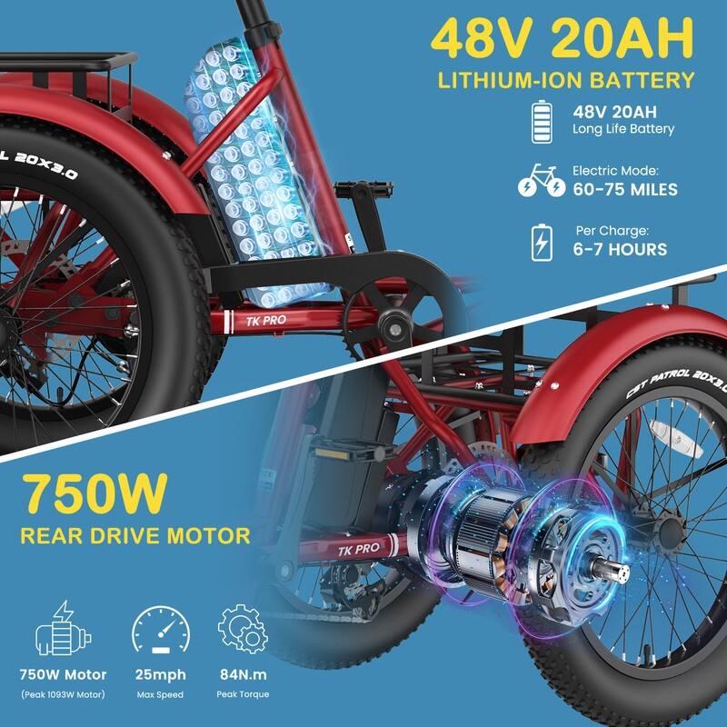 Folding Electric Tricycle for Adults, w/ Basket and Removable Battery