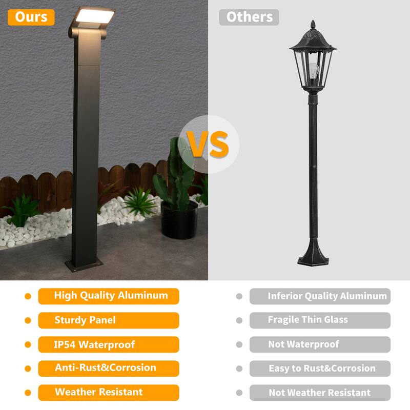 Inowel Light Outdoor Pathway LED Lights IP54 10W 700Lm - 23.62in