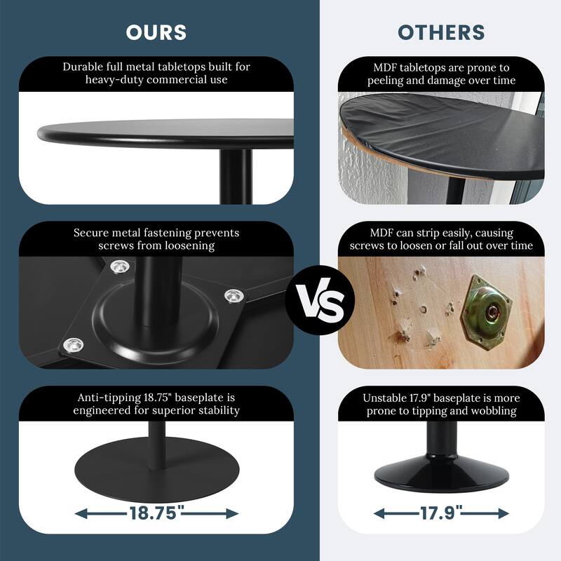Frond and Form 2-Person Outdoor Round Dining Set Bar Height