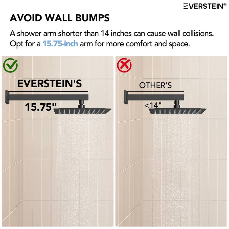 Pressure-Balanced Shower System ,10-Inch Rainfall Shower Faucet with 3-Function Handheld Shower