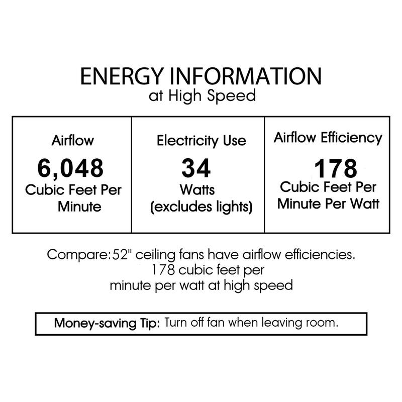 Duncan Modern 3 Bladed Ceiling Fan with Remote