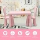 preview thumbnail 19 of 17, Kids Table and Chair Set, Plastic Children Activity Table and 2 Chairs for Art Craft, Easy-Clean Tabletop