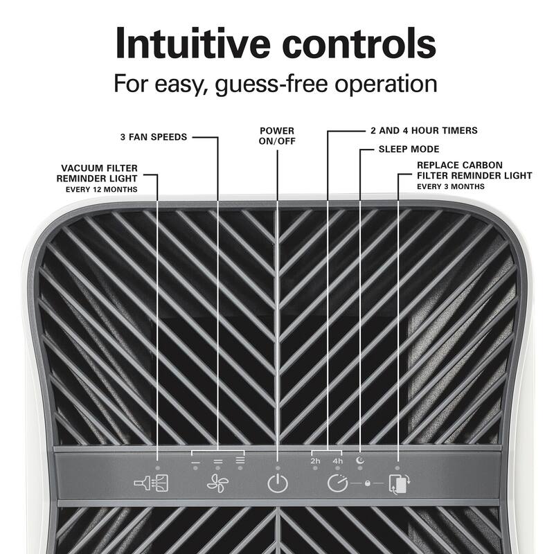 Hamilton Beach Air Purifier with TrueAir EverLasting Reusable Filters