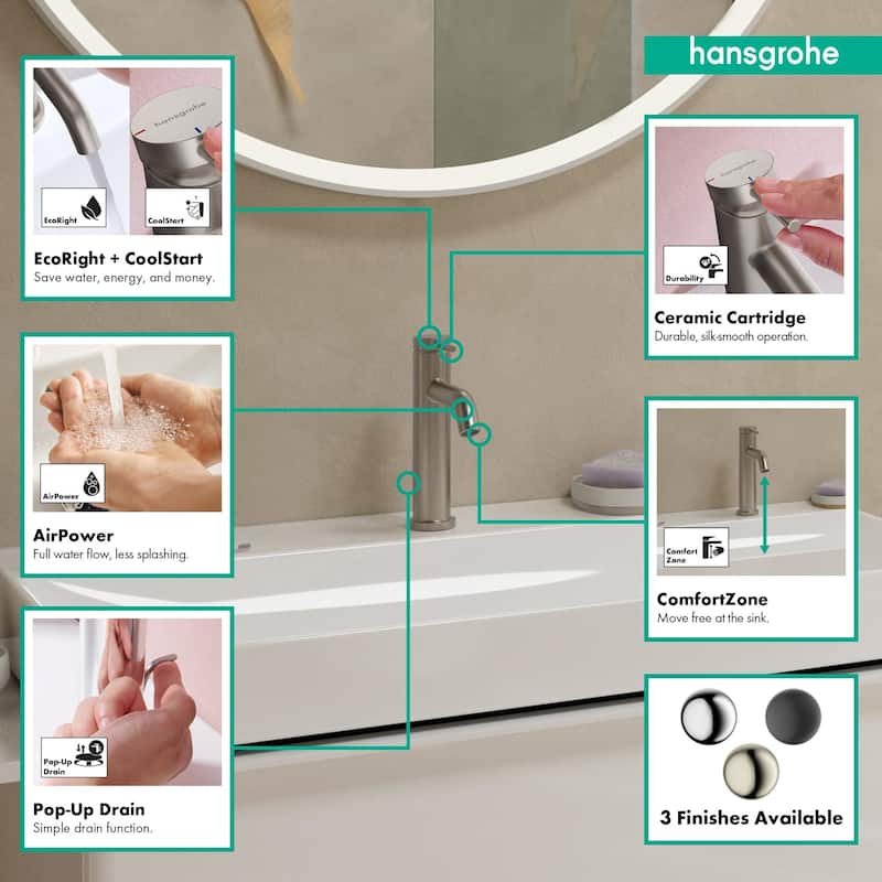 Hansgrohe 73314 Tecturis S 1.2 GPM Single Hole Bathroom Faucet with