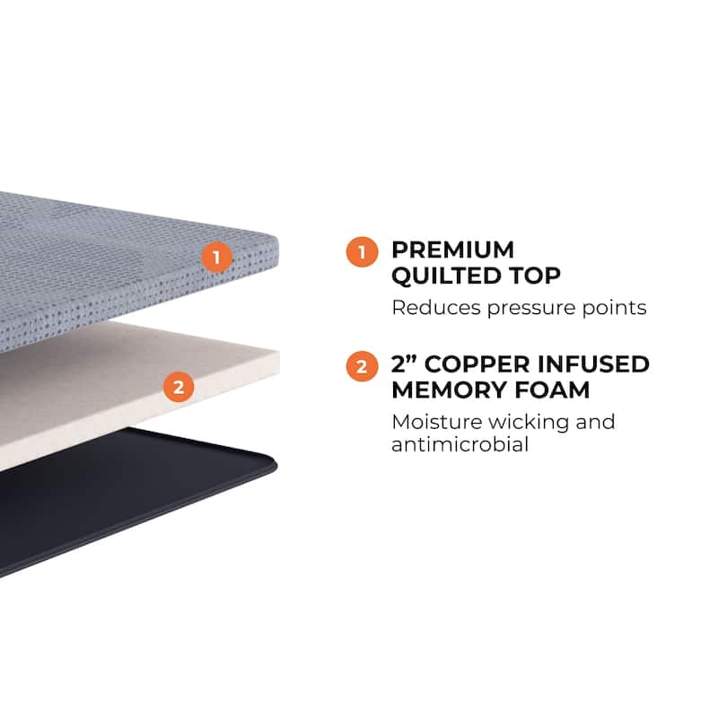 Brooklyn Bedding Copperflex 201 Cooling Mattress Topper