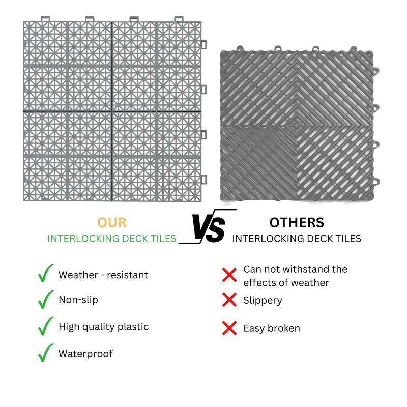 12"x12" Gray Interlocking Deck Tiles - Waterproof, Anti-Slip, All-Weather Outdoor Flooring