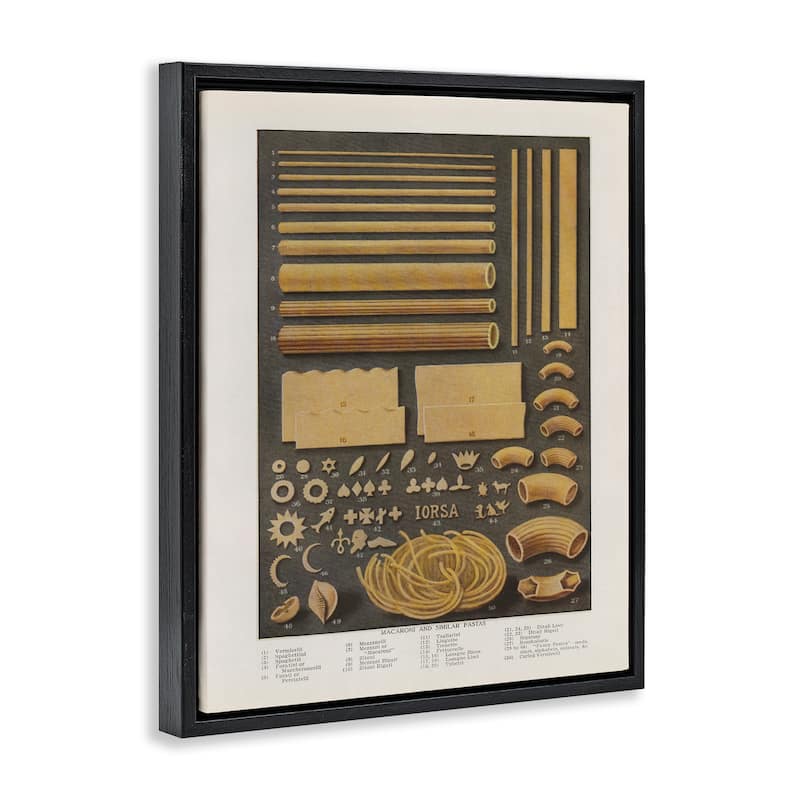 Stupell Various Pasta Shapes Vintage Framed Floater Canvas Wall Art Design By Phillipa Katz