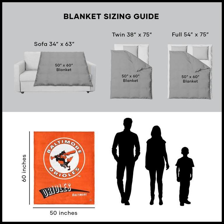 MLB CC Throwback Silk Touch Sherpa Throw Blanket