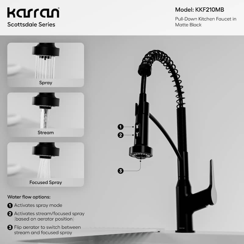 Karran Scottsdale Single-Handle Pull-Down Sprayer Kitchen Faucet