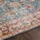 preview thumbnail 5 of 8, Livabliss Sanjay Persian Floral Printed Machine Washable Area Rug