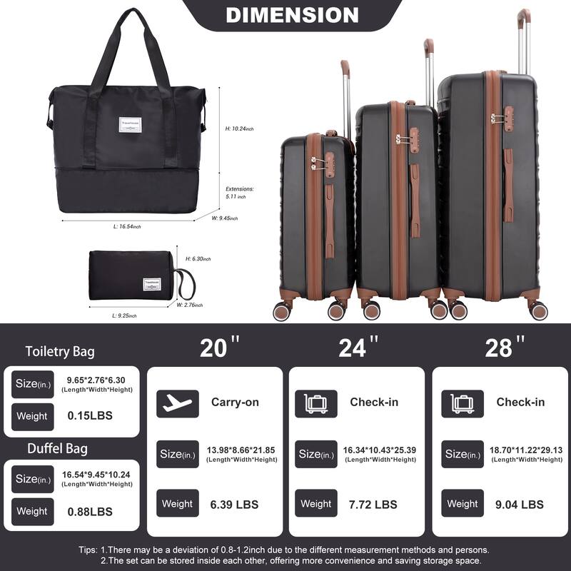 5PCS ABS Luggage Sets with TSA Lock