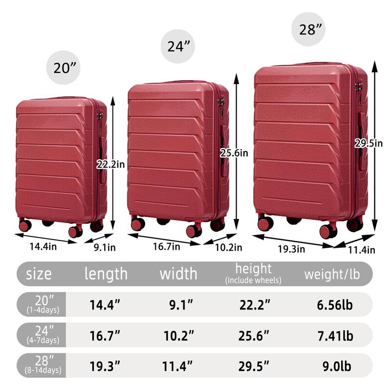 Three pcs/set in ABS Spinner Wheel Luggage