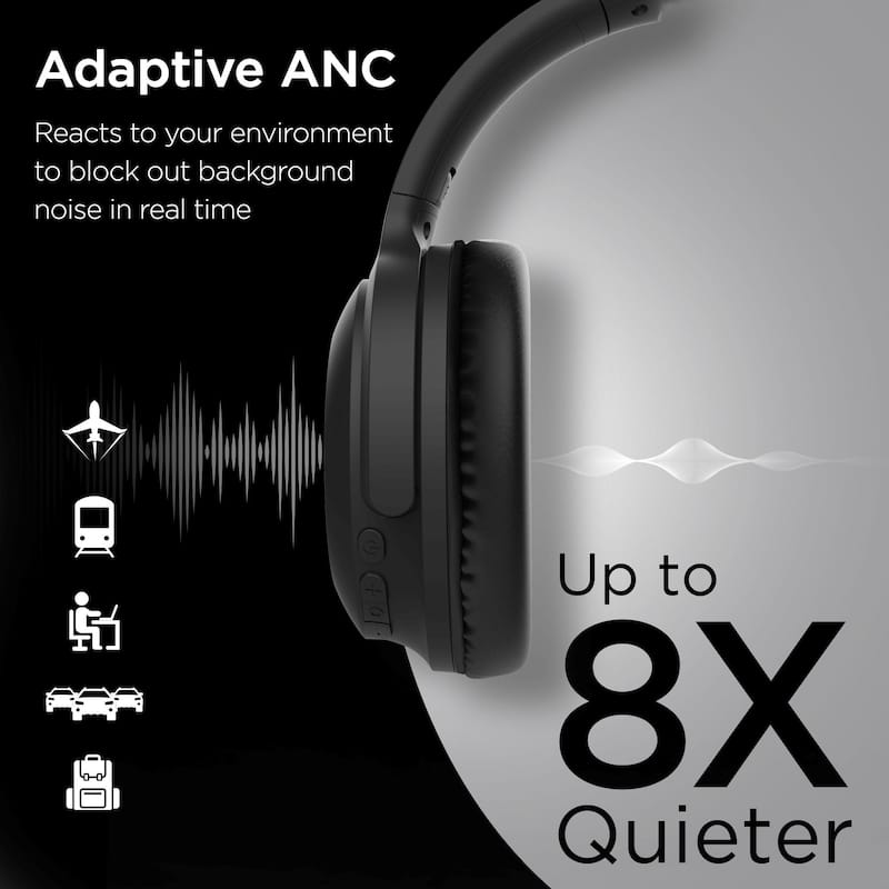 HyperGear Stealth2 ANC Wireless Headphones