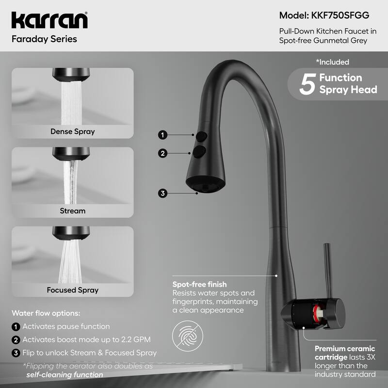 Karran Faraday Pull-Down Sprayer Kitchen Faucet