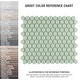 preview thumbnail 6 of 5, Merola Tile Metro Hex 1" Glossy Mint 11.86" x 10.25" Porcelain Mosaic