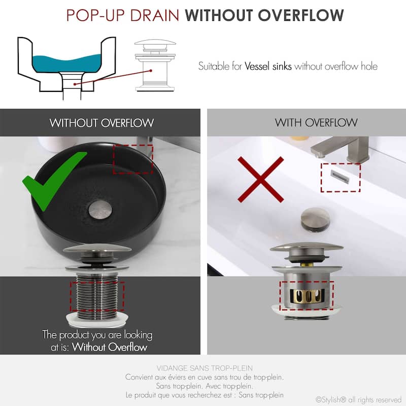 STYLISH PopUp Bathroom Sink Drain without Overflow (Set of Two) On