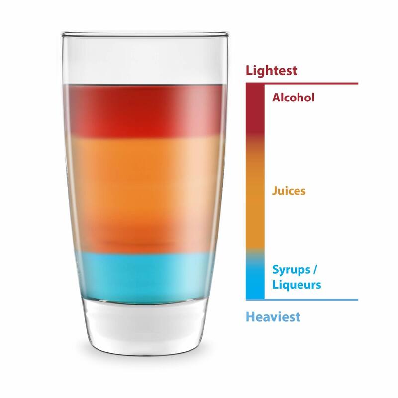 Final Touch Rainbow Cocktail Layering Tool Set - 13.5 Oz