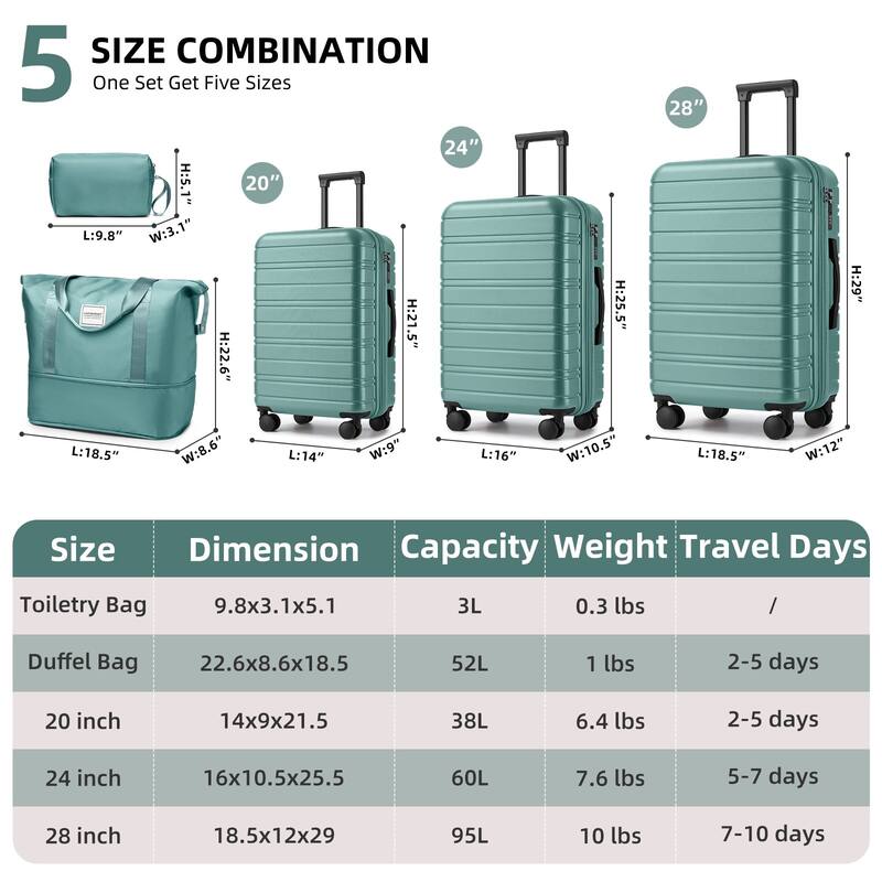 5-Piece Modern Luggage Sets Hard-Shell Expandable Trolley Case with Travel Bag and Spinner Wheels, for Boarding Travel