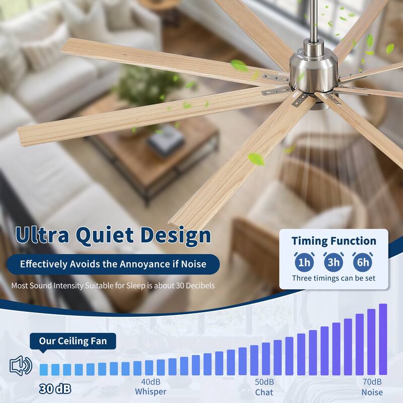 84" Oversized Large Black Walnut Solid Wood Ceiling Fan with Dimmable Led Light 8 Blades Remote Control Reversible DC Motor