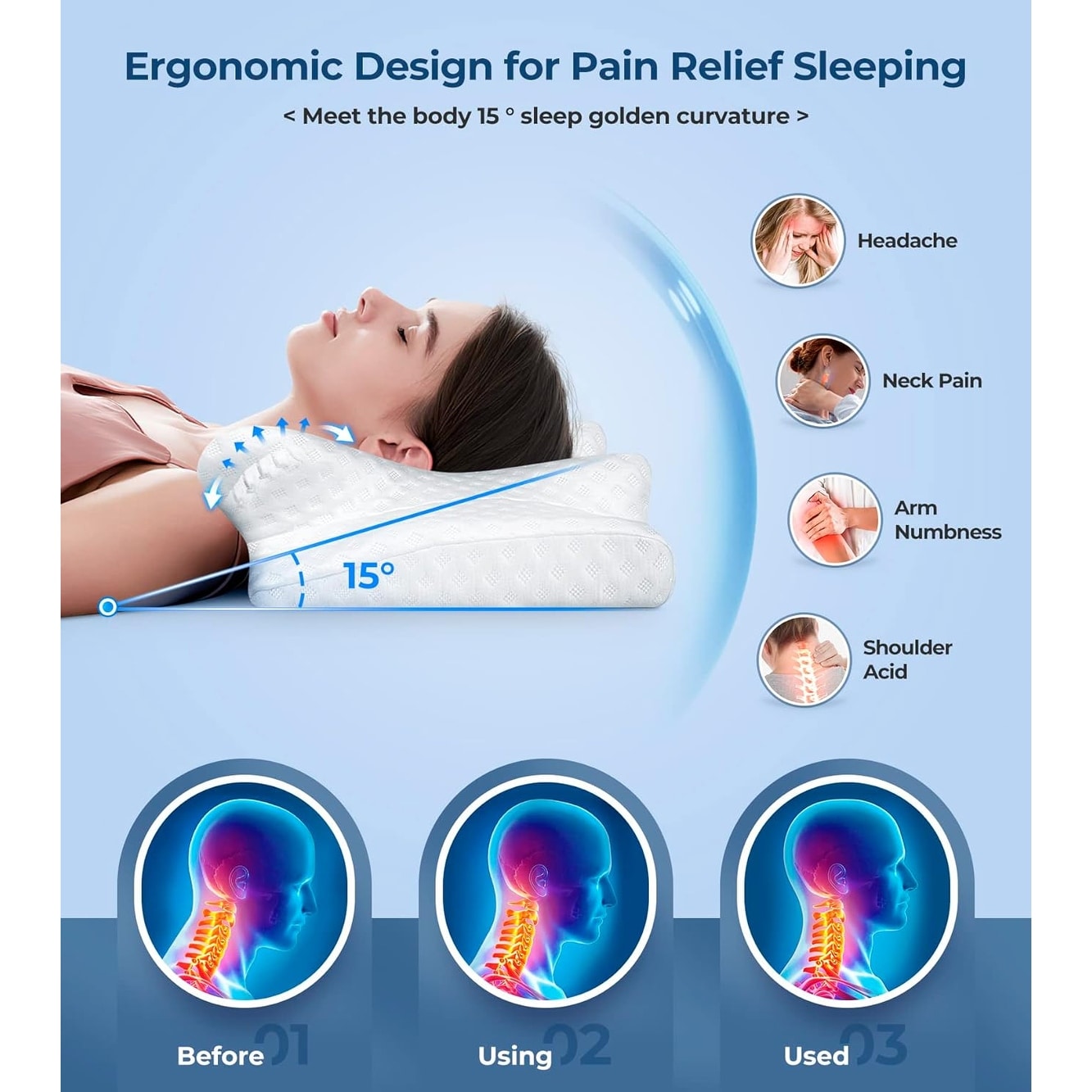 5X Pain Relief Cervical Pillow for Neck and Shoulder Support Odorless Ergonomic Contour Orthopedic Bed Single
