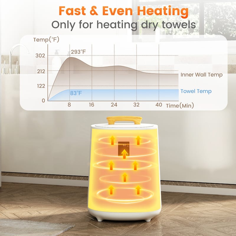 18L Large Towel Warmer with LED Display and Auto Shut off-Pink