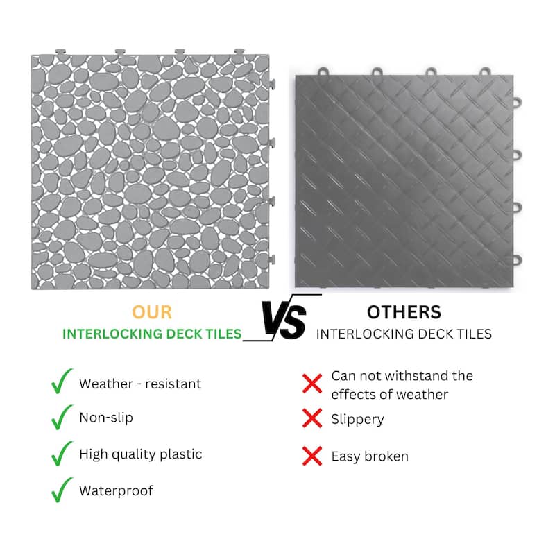12 x 12 Inch Black Interlocking Deck Tiles Plastic Waterproof All Weather Anti-slip Bathroom Shower Balcony Porch ,Pack of 12