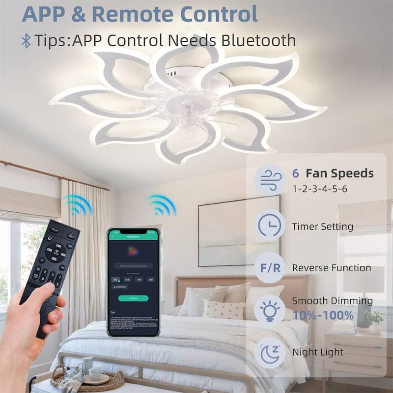 37" Ceiling Fan with Lights, Remote Control 3 Color Temperatures