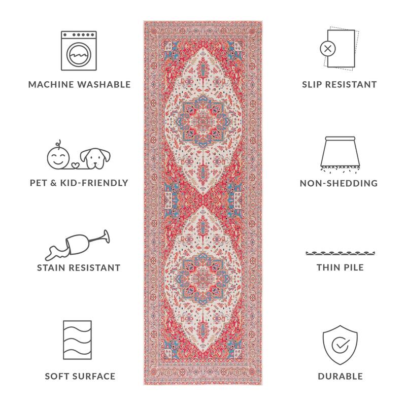 SAFAVIEH Tucson Machine Washable Slip Resistant Mazie Oriental Medallion