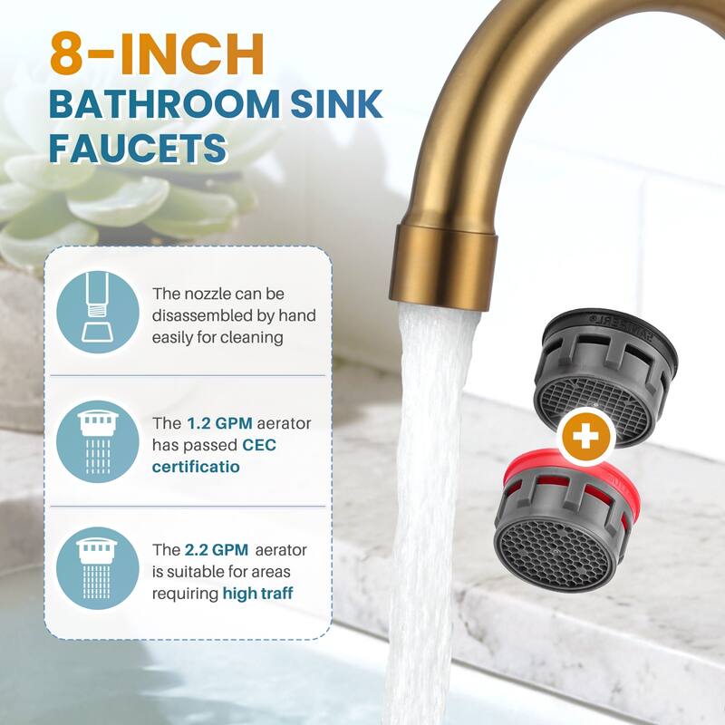 WOWOW 8 in. Widespread Double Handle Bathroom Faucet
