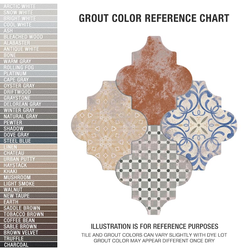 Merola Tile Riga Patchwork 23-1/2" x 21-3/4" Ceramic Floor and Wall Tile