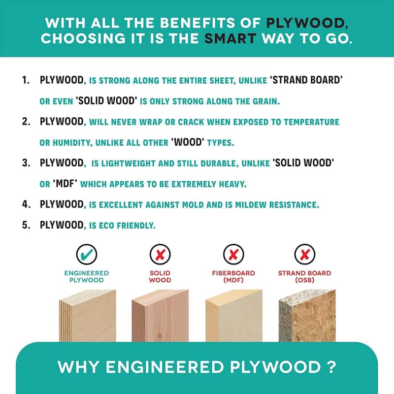 Fine Fixtures Englewood 22-inch Vanity with Vitreous China Sink Top