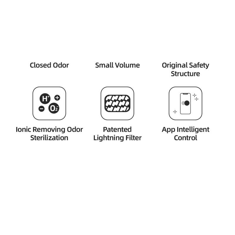 Smart Cat Litter Box Cat Litter Box Self-cleaning