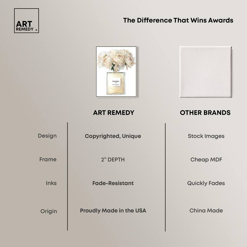 Doll Memories - Creamy Perfume Canvas by Art Remedy